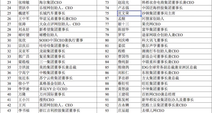 肖知興：2015年，傳統(tǒng)企業(yè)與互聯(lián)網(wǎng)企業(yè)的較量