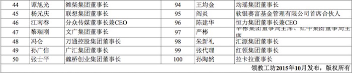 肖知興：2015年，傳統(tǒng)企業(yè)與互聯(lián)網(wǎng)企業(yè)的較量