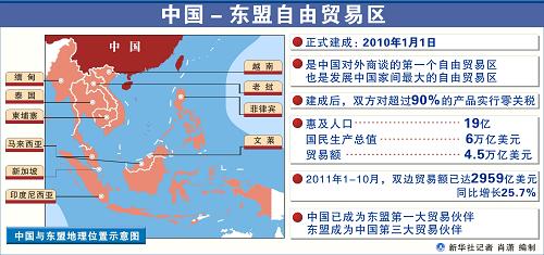 李克強(qiáng)今日將啟程赴東亞系列峰會(huì) “10+X”都談些啥？