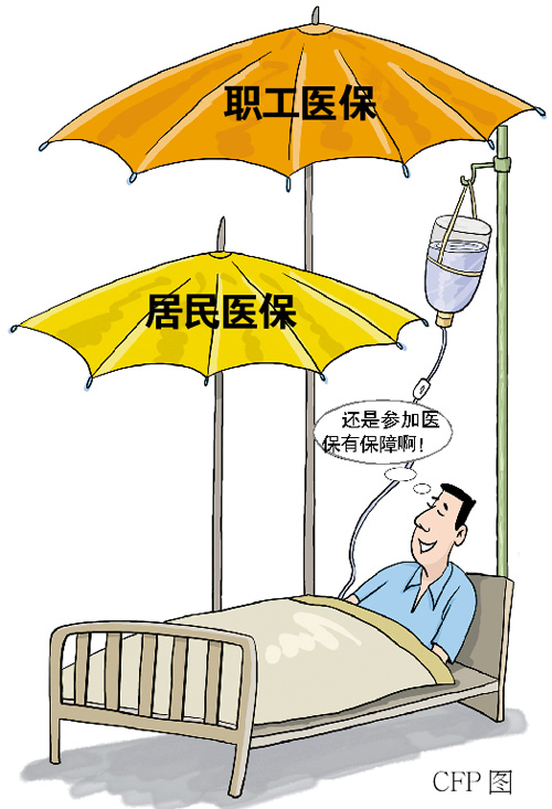 強(qiáng)制參加醫(yī)保是否可行?