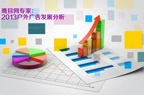 鷹目網(wǎng)專家：2013戶外廣告發(fā)展分析