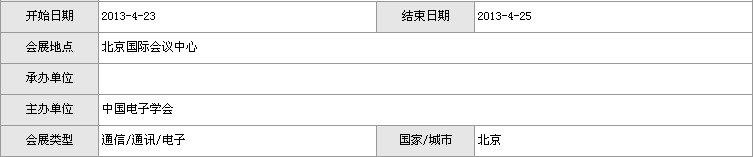 2013(第四屆)中國物聯(lián)網(wǎng)大會(huì)