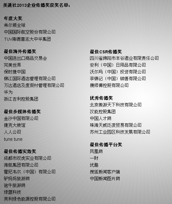 美通社2013企業(yè)傳播獎(jiǎng)揭曉