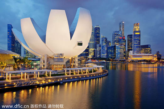 全球化程度最高的“世界十大都市”