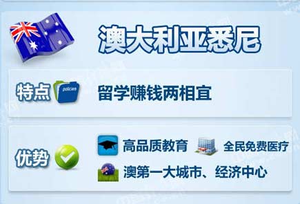 中國(guó)富豪最喜歡去哪些海外城市買(mǎi)房？