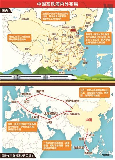 中國高鐵進(jìn)軍海外主打廉快全