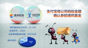 支付寶母公司螞蟻金服確認(rèn)參股德邦基金