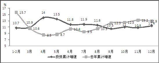 2014年我國生產手機16.3億部 占全球半數(shù)以上