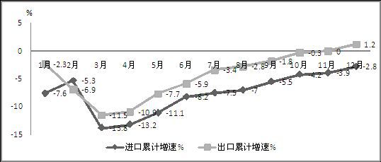 2014年我國生產手機16.3億部 占全球半數(shù)以上