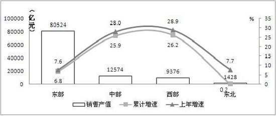 2014年我國生產手機16.3億部 占全球半數(shù)以上