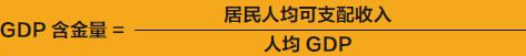 哪個省GDP含金量更高？