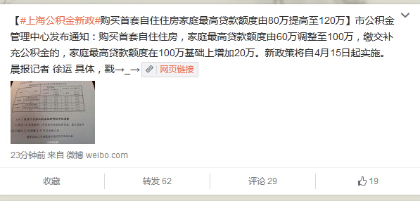 上海公積金新政：首套房貸款最多至120萬