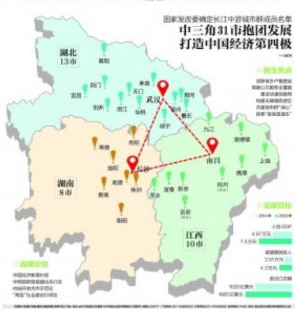 長江中游城市群確定31名小伙伴 將打破區(qū)域壁壘