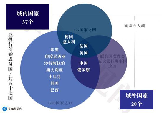亞開行行長潑冷水:亞投行想趕上我們還要些年