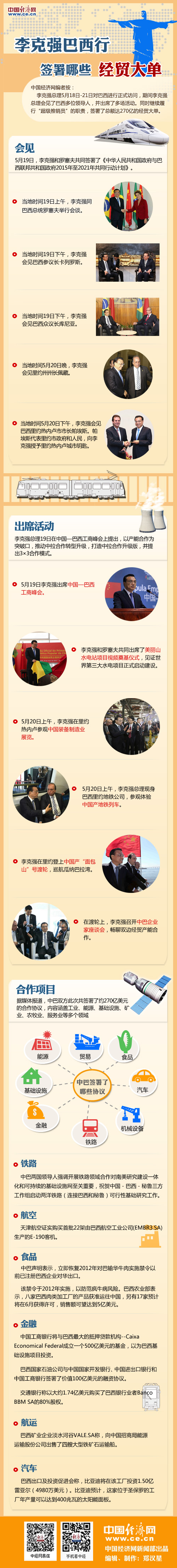 李克強(qiáng)巴西行簽署了哪些經(jīng)貿(mào)大單