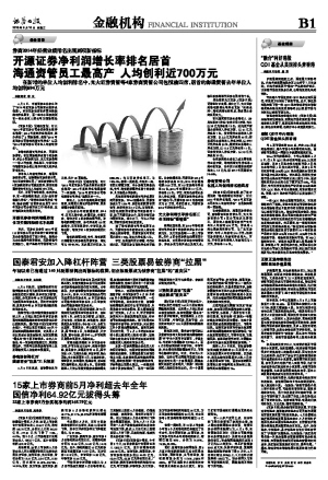 2014年券商經(jīng)營(yíng)業(yè)績(jī)排名出爐