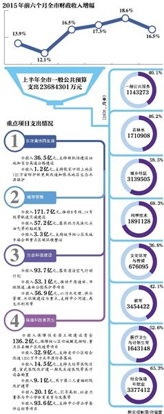 北京下半年推進(jìn)積分落戶(hù)政策