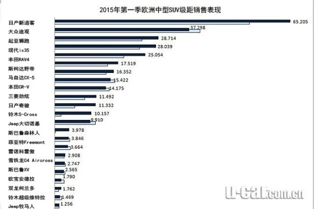 陳慶鎰：征服歐洲的亞洲品牌是誰(shuí)？