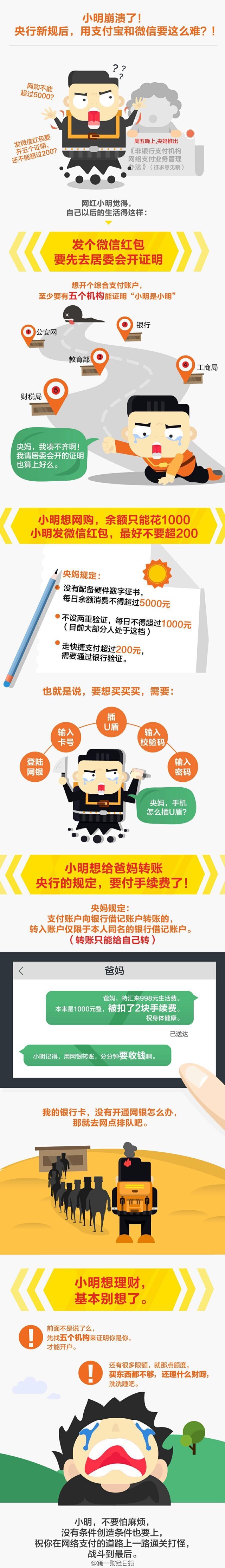 央行新規(guī)后，用支付寶和微信要這么難？！