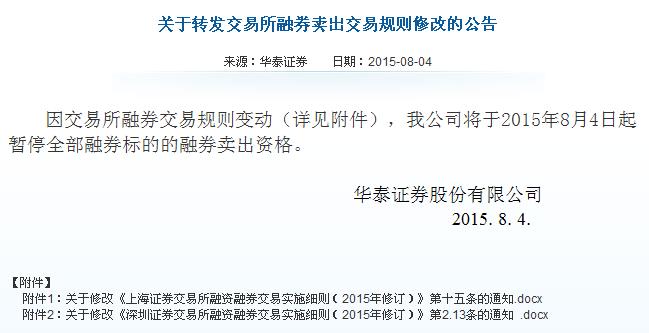 空方再遭打擊：如何看待融券規(guī)則改為T(mén)+1？
