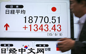 昨日日經(jīng)指數(shù)大漲7.7% 漲幅創(chuàng)21年來紀(jì)錄