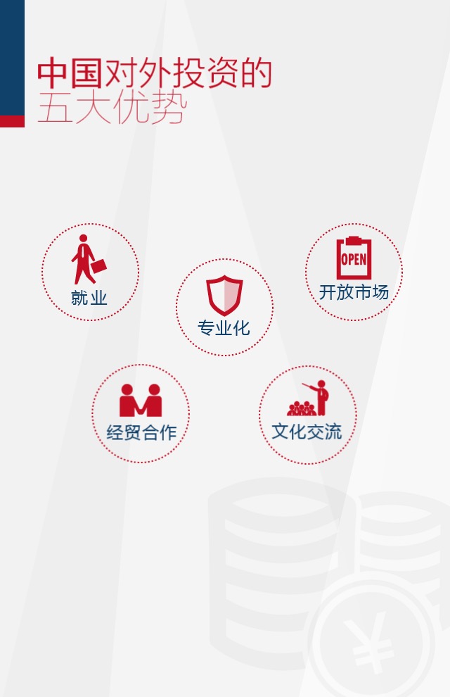 中國(guó)的多元化投資之“歐洲之旅”