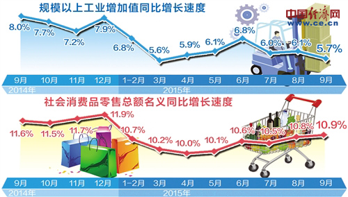 張永偉：企業(yè)信心來自何處？