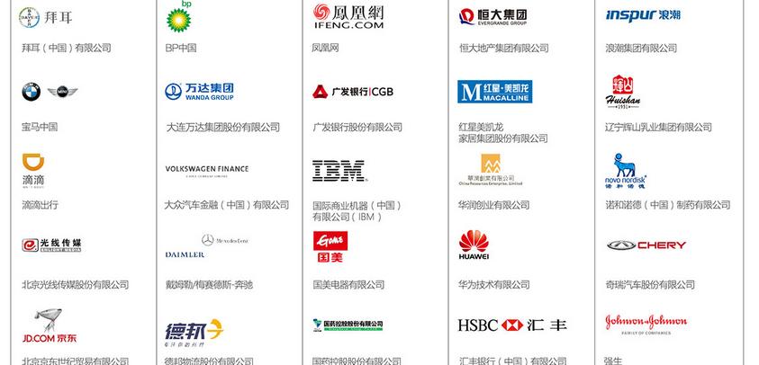 智聯(lián)招聘公布2015中國(guó)年度最佳雇主榜單