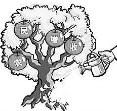 推進(jìn)我國農(nóng)業(yè)供給側(cè)結(jié)構(gòu)性改革