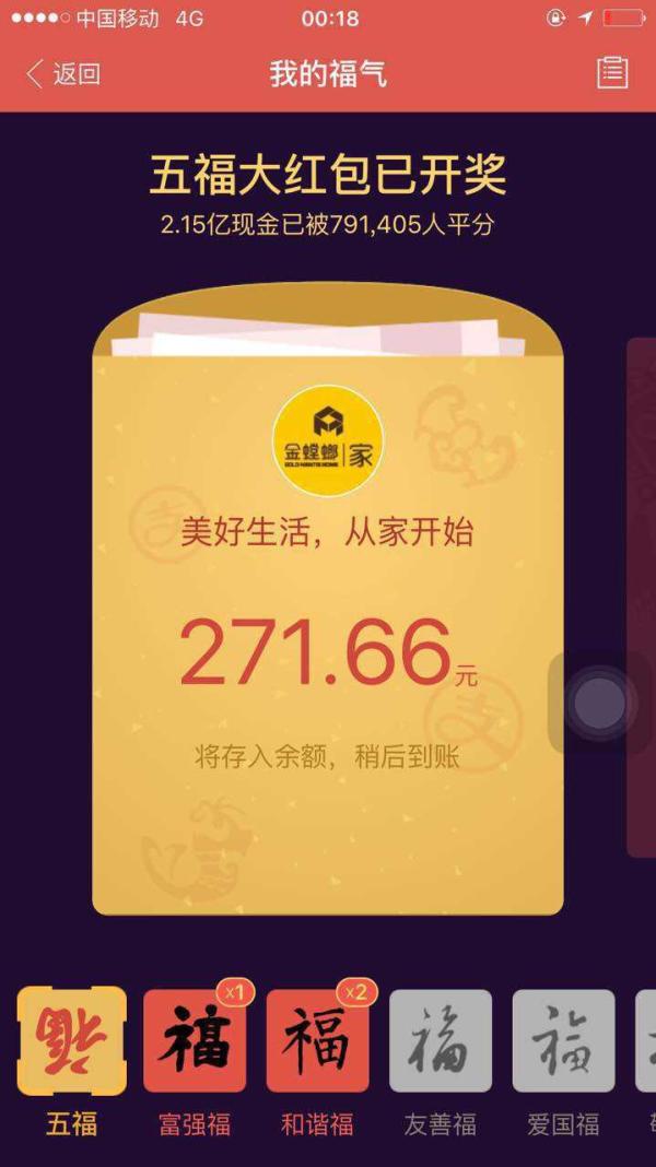 紅包戰(zhàn)：80億個微信紅包 79萬人咻到271元 北京排12