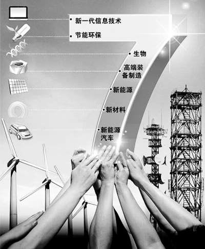 戰(zhàn)略性新興產(chǎn)業(yè)：經(jīng)濟(jì)增長的中流砥柱