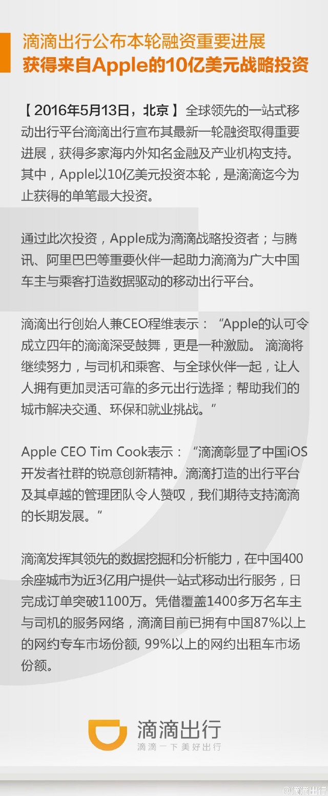 快訊：滴滴獲蘋果10億美元戰(zhàn)略投資