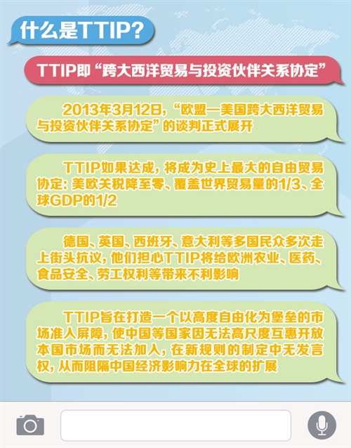 法政府確認(rèn)將終止TTIP談判