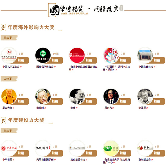 全球華人國(guó)學(xué)傳播獎(jiǎng)再啟網(wǎng)絡(luò)投票 最老候選人超110歲