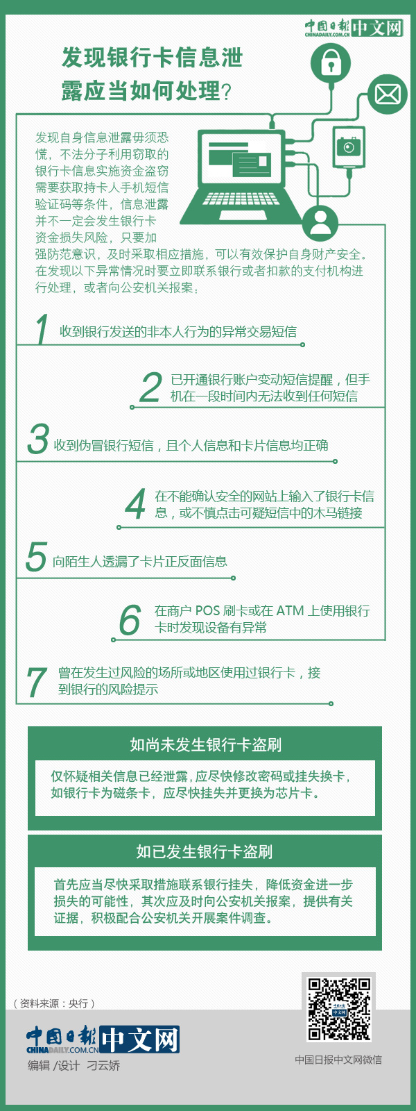 發(fā)現(xiàn)銀行卡信息泄露應(yīng)當(dāng)如何處理？ 一圖看懂