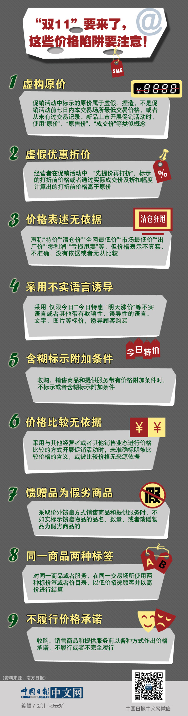 “雙11”要來了，這些價格陷阱要注意！