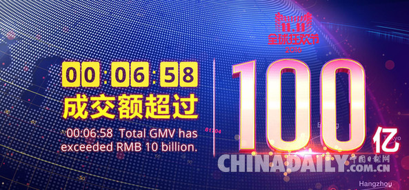 2016雙十一開場1小時(shí)連創(chuàng)新紀(jì)錄 不足7分鐘成交破百億