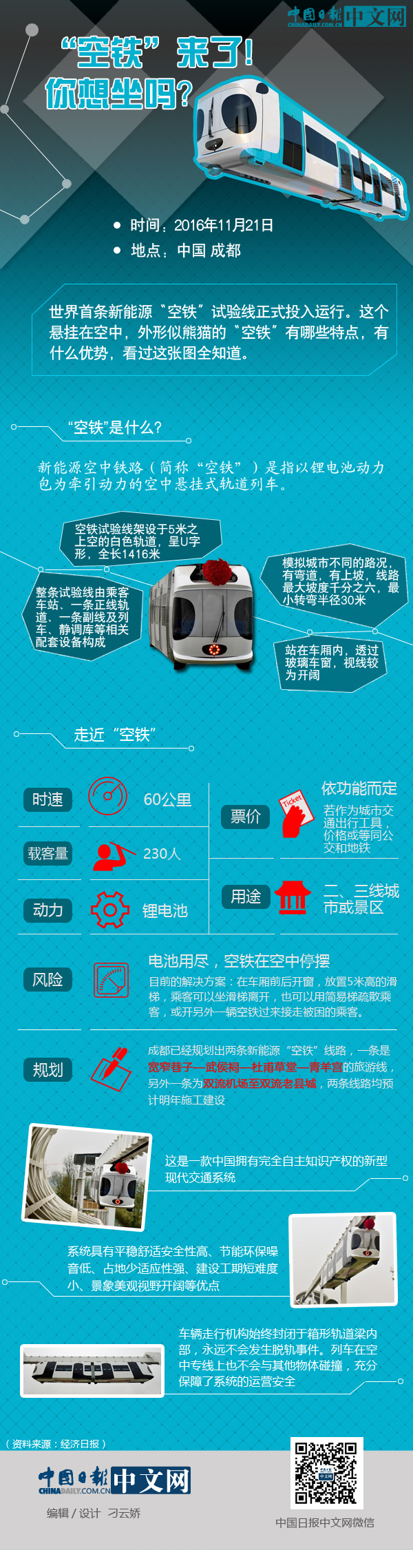 “空鐵”來了！你想坐嗎？看過這張圖就知道了