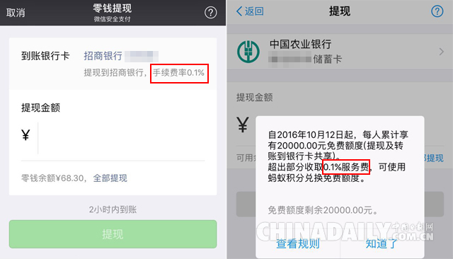 年終盤點：回顧2016，這些政策影響了你我的錢袋子
