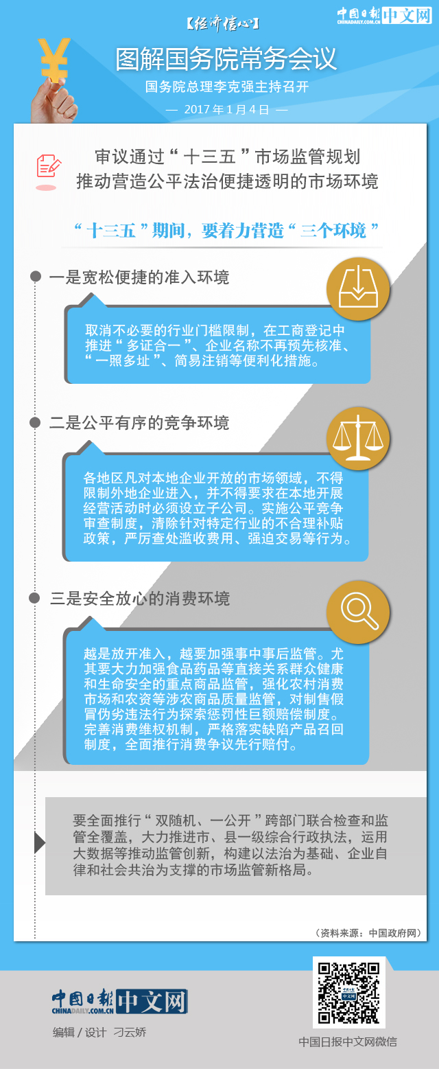 【經(jīng)濟(jì)信心】圖解國務(wù)院常務(wù)會議：營造公平法治便捷透明的市場環(huán)境