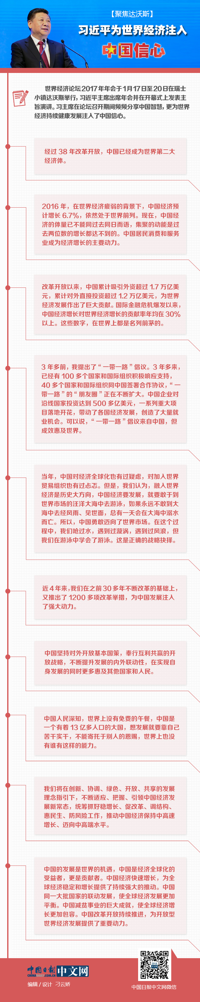 【聚焦達(dá)沃斯】圖解：習(xí)近平為世界經(jīng)濟(jì)注入中國信心