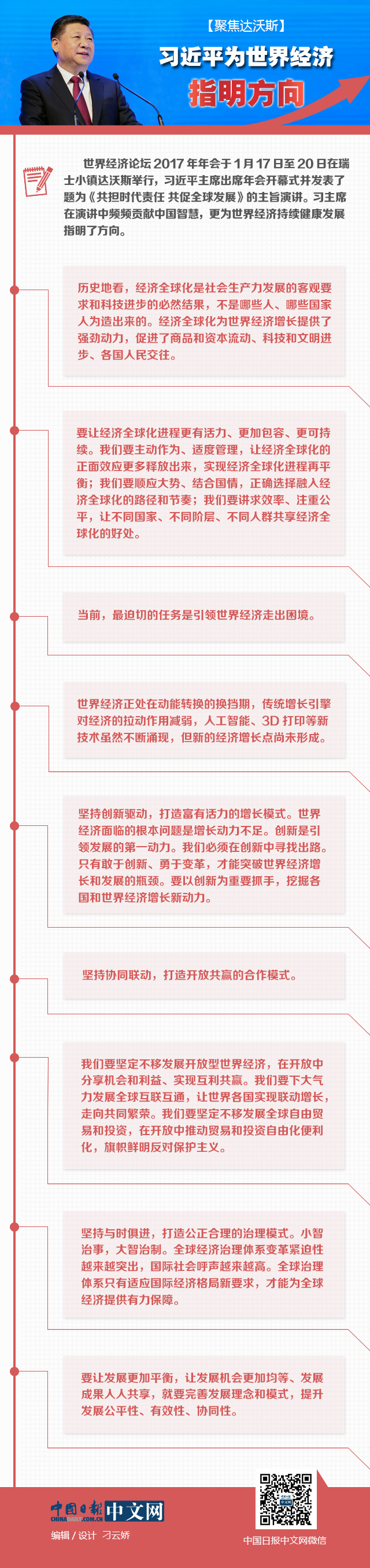 【聚焦達沃斯】圖解：習近平為世界經(jīng)濟指明方向