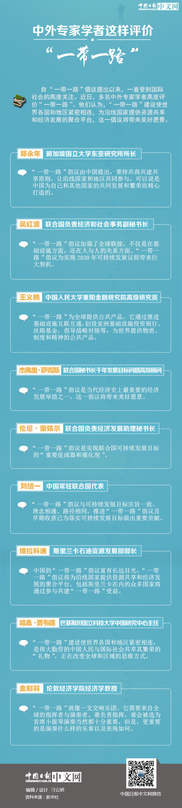 中外專家學(xué)者這樣評價“一帶一路”