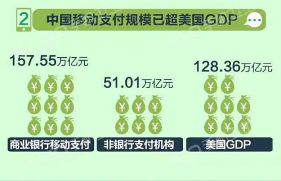 移動支付時(shí)代聚焦手機(jī)安全 360啟動“5.11手機(jī)安全日”