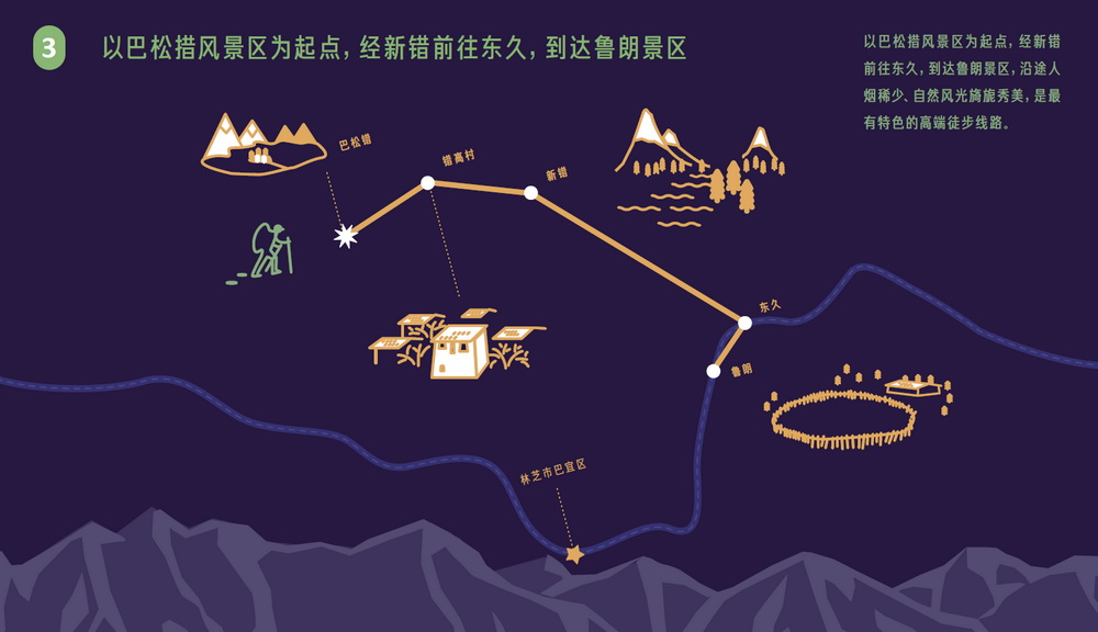 “集美自然” 西藏打造大巴松措旅游區(qū)