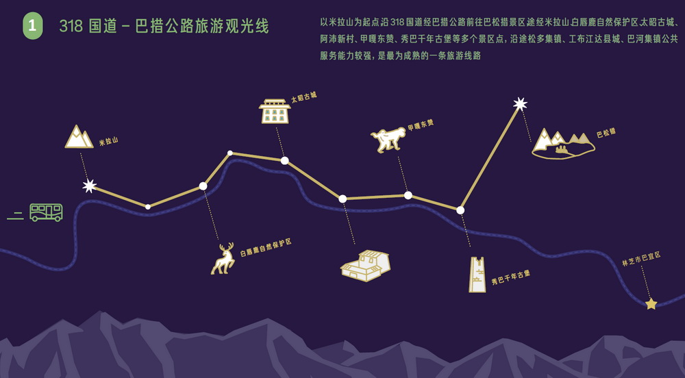 “集美自然” 西藏打造大巴松措旅游區(qū)
