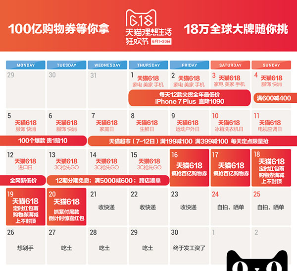 讓利超百億元 聚全球八成最具價值品牌 天貓618彰顯新零售強大商業(yè)力量
