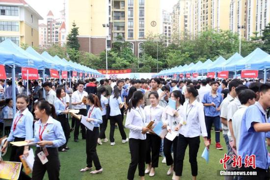 送錢送戶口還送房 多個二線城市出臺政策“搶人”