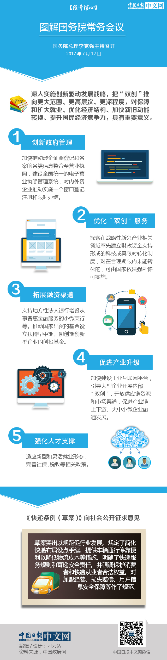 【經(jīng)濟(jì)信心】圖解國(guó)務(wù)院常務(wù)會(huì)議：把“雙創(chuàng)”推向更大范圍、更高層次、更深程度
