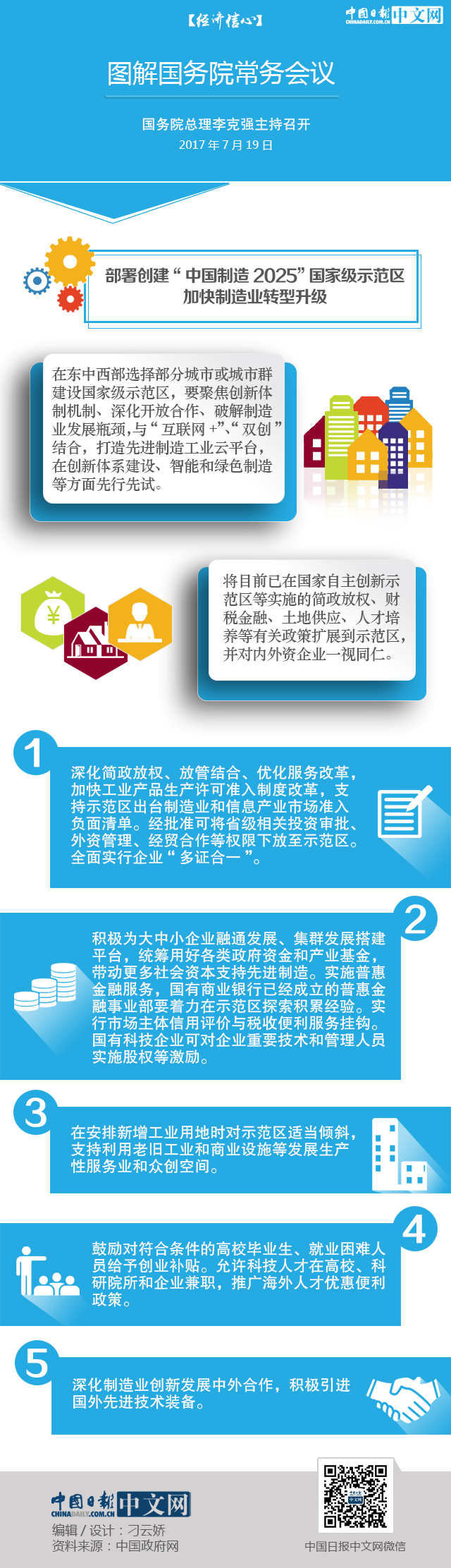 【經(jīng)濟(jì)信心】圖解國(guó)務(wù)院常務(wù)會(huì)議：創(chuàng)建“中國(guó)制造2025”國(guó)家級(jí)示范區(qū)